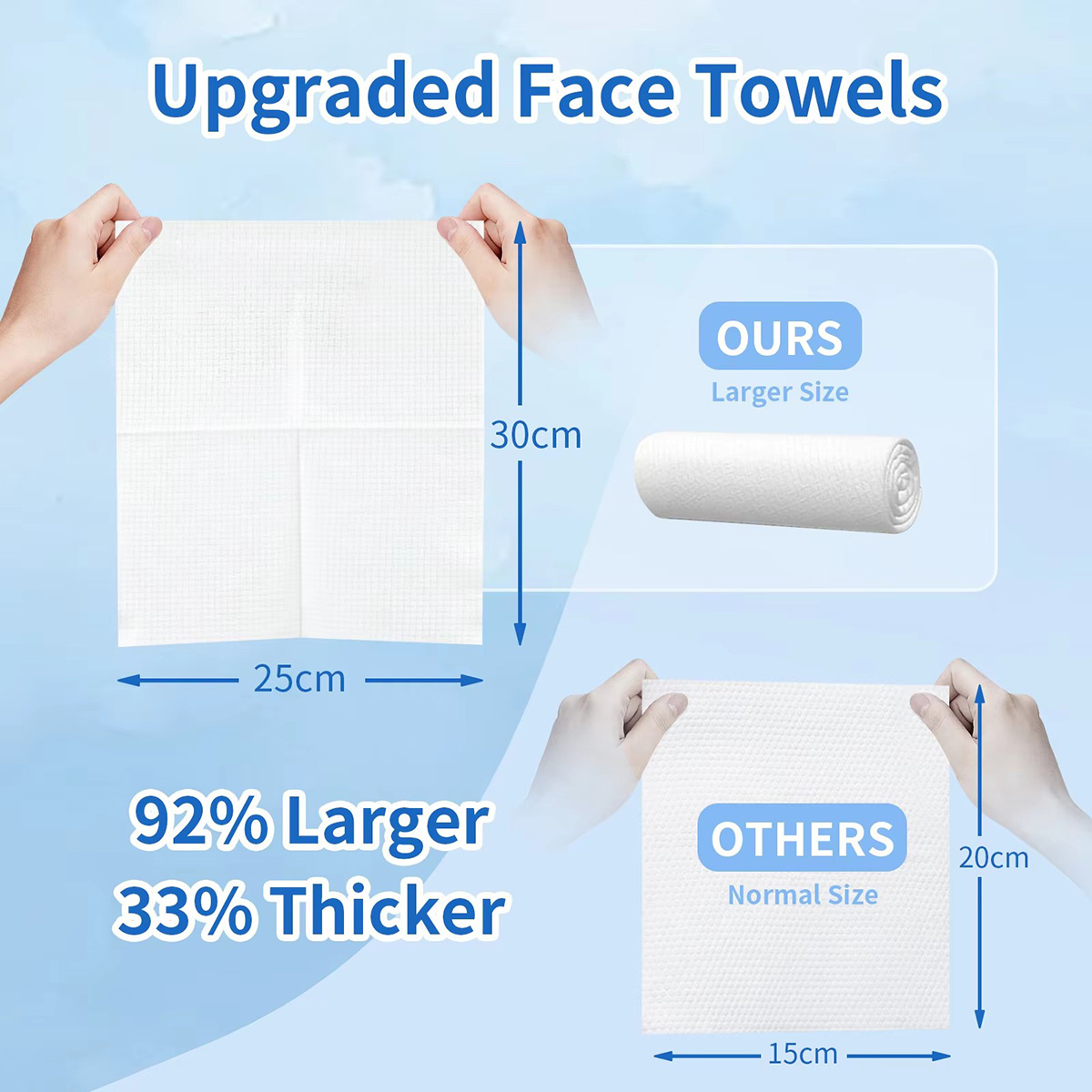 50Pcs/Box Disposable Face Towe - Xl Skincare ulasan dan harga