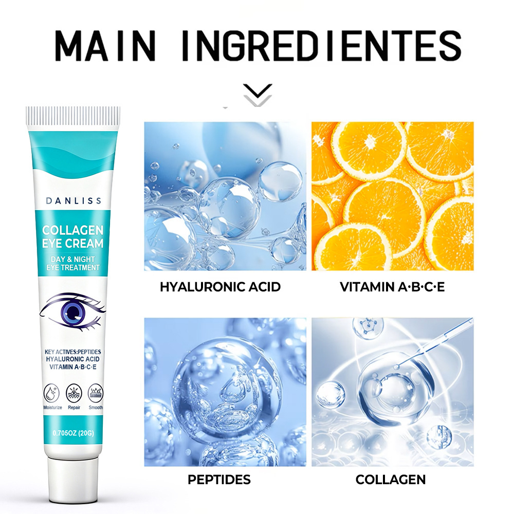Collagen Eye Cream–Day & Night - Eye Cream Peptide ulasan dan harga